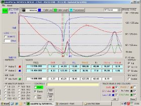 SteppIR 14.050MHz.jpg
