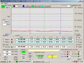 Diamond 50 145.00 MHz.jpg